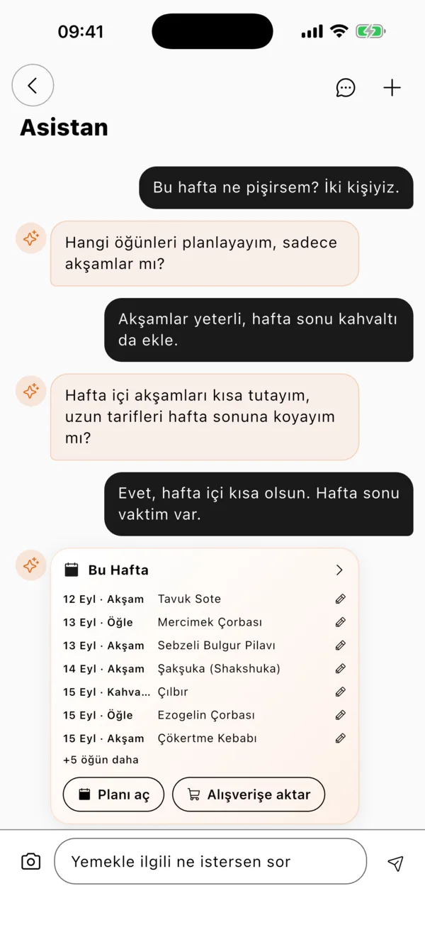Haftalık yemek planını kuran asistan